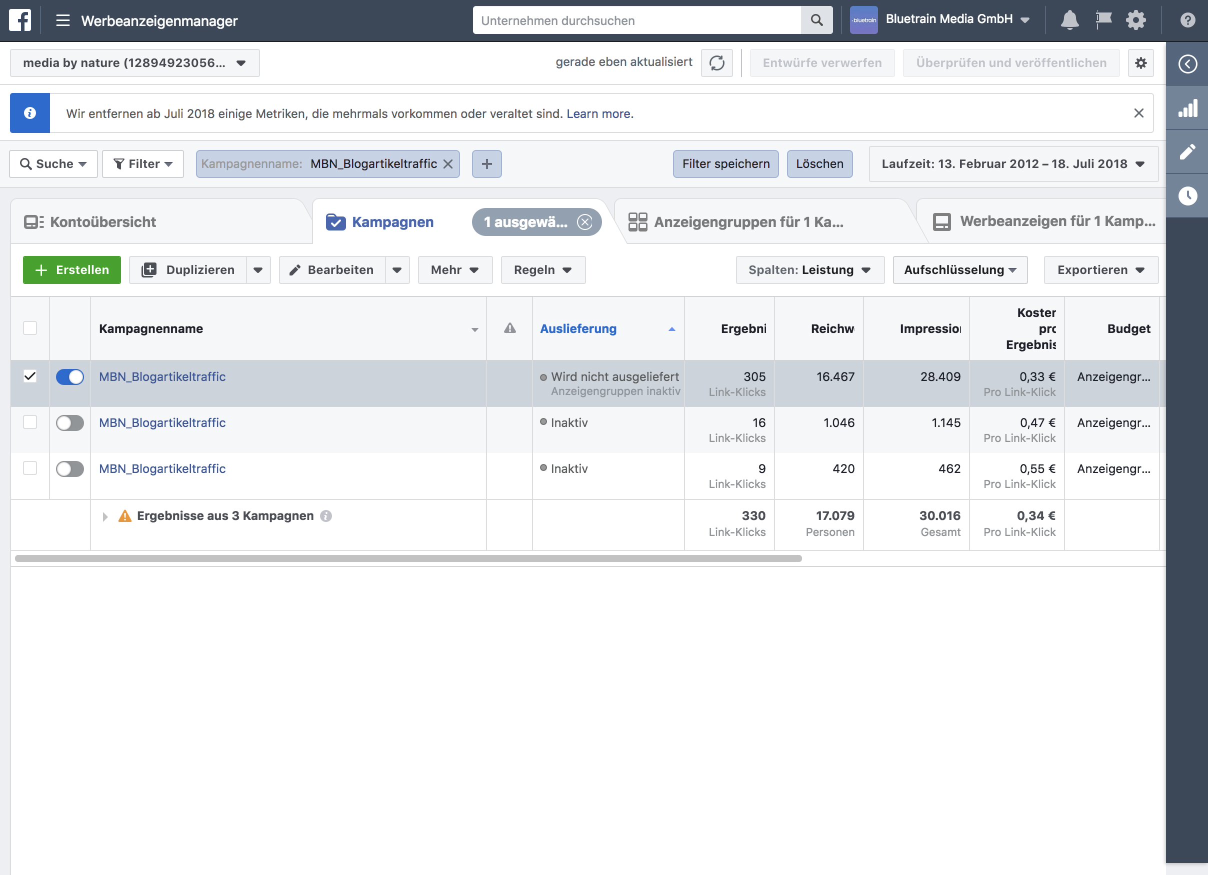 Ads Manager Übersicht