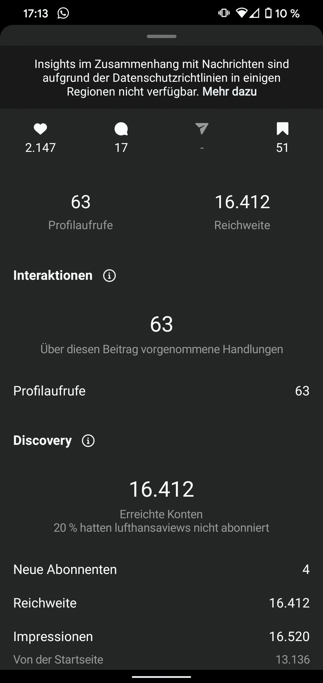 instagram kennzahlen interaktionen