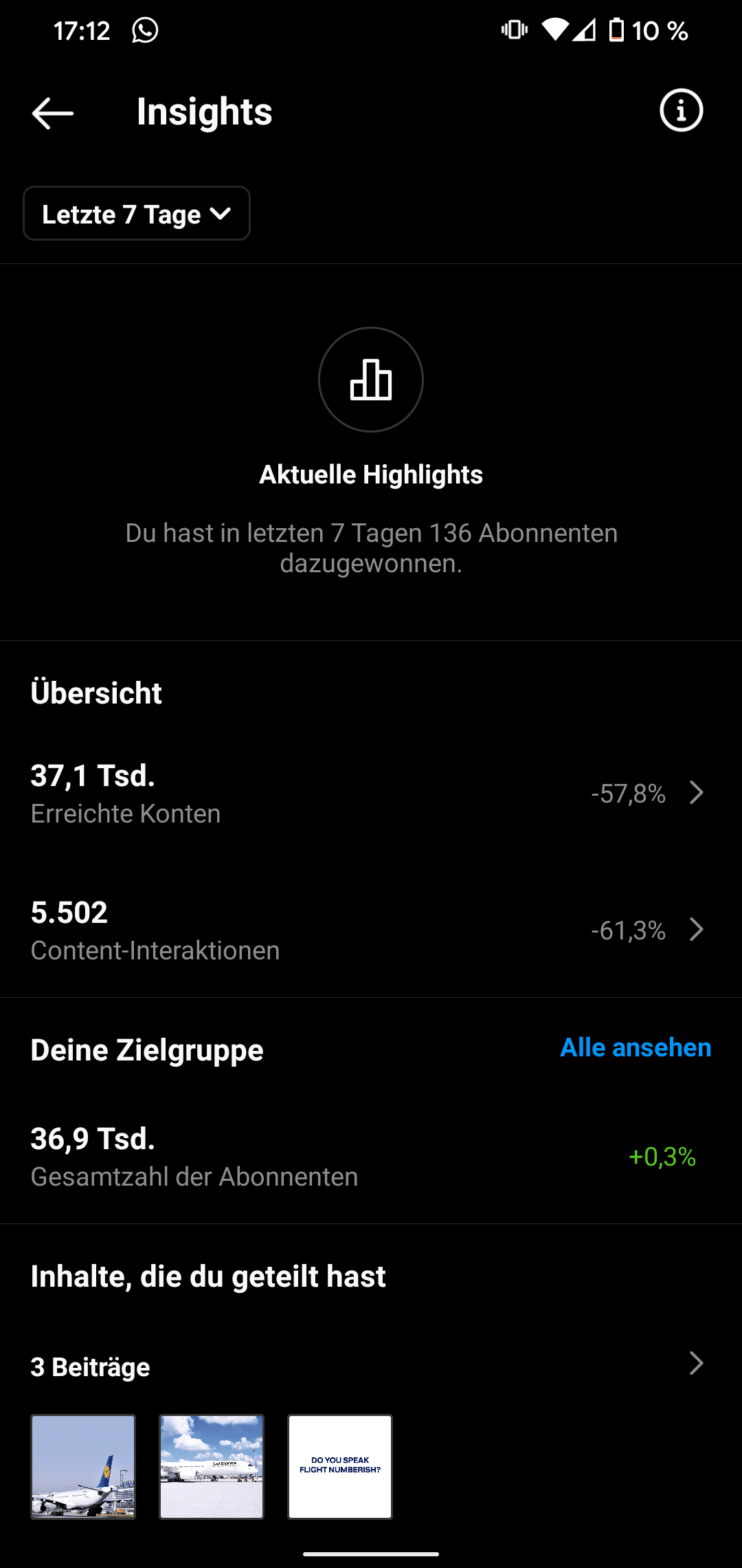 instagram analytics übersicht