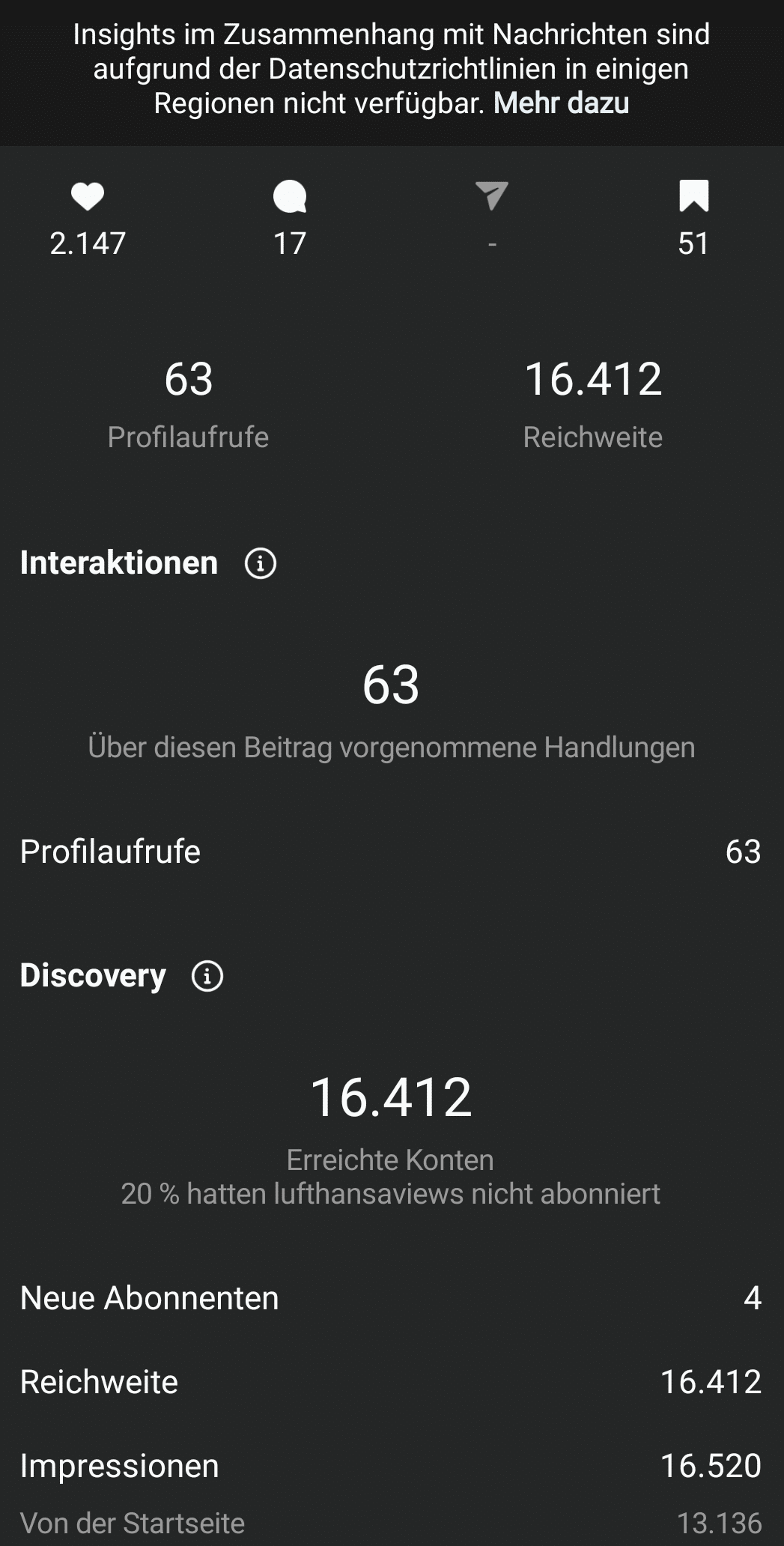 Instagram Insights Interaktionen Übersicht