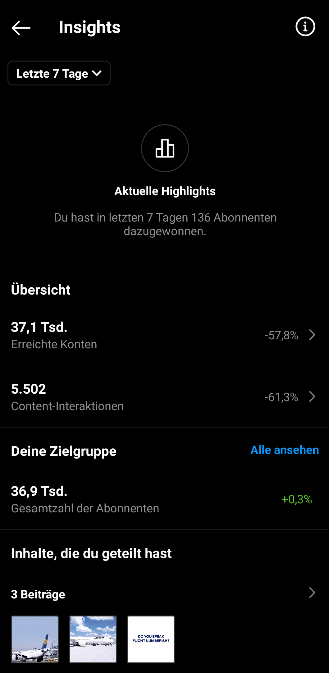 Instagram Insights Startseite