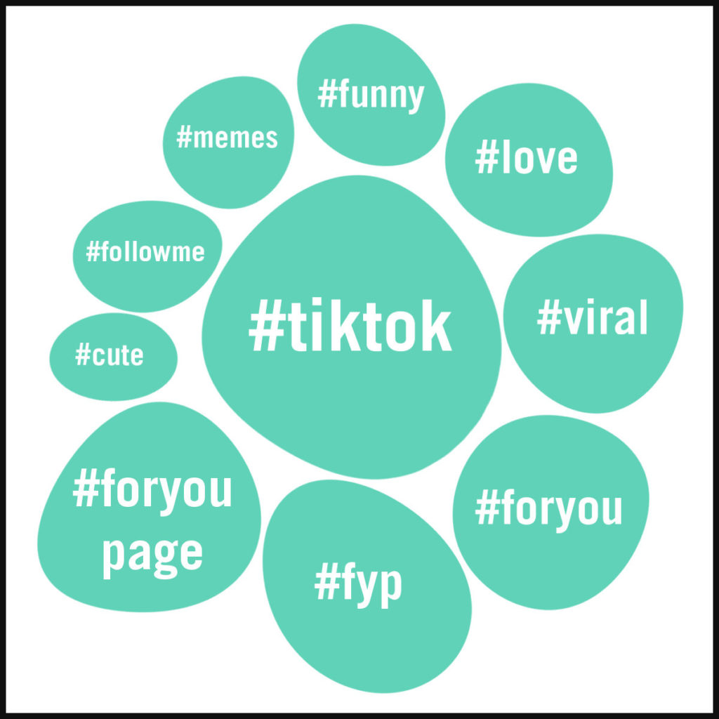 Die beliebtesten TikTok Hashtags in Bubbles dargestellt